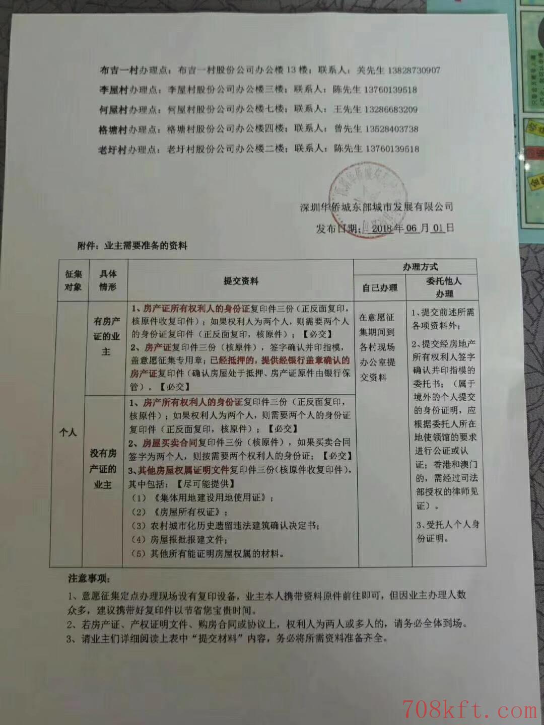 深圳龙岗布吉小产权房【梁屋村一号】华侨城马上旧改 即买即登记确权